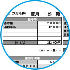 出力帳票イメージ