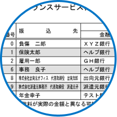 出力帳票イメージ「振込一覧表」