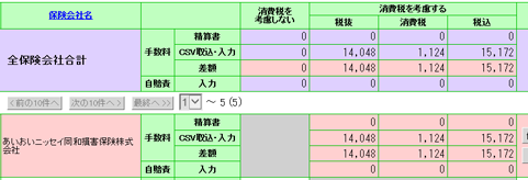 税込・税抜設定後の代理店手数料