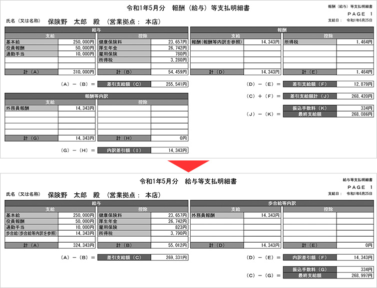 給与・報酬区分変更後の報酬 (給与) 等支払明細書の表示例