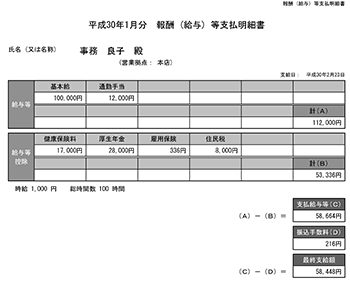 支給条件入力画面