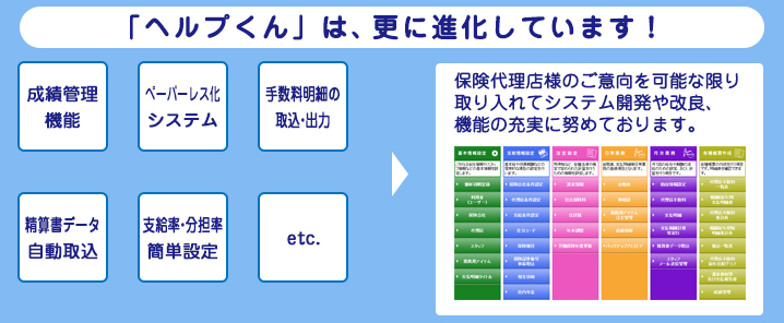 ヘルプくんは、更に進化しています！