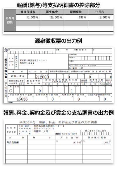 報酬(給与)等支払明細書